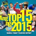ANGTOP15