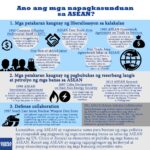 asean-infographics-03
