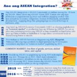 asean-infographics-04