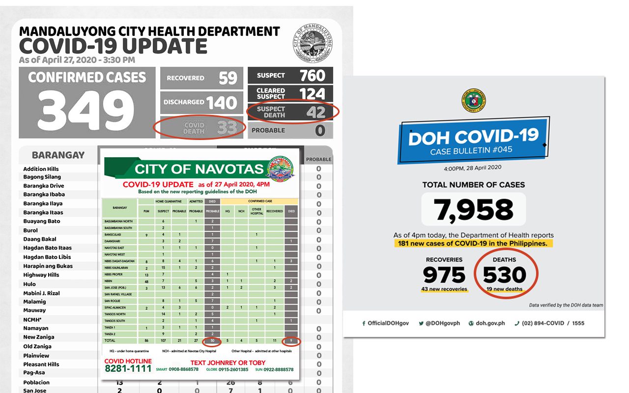 0428 suspect and probable deaths