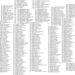 0429 bar exam results fi