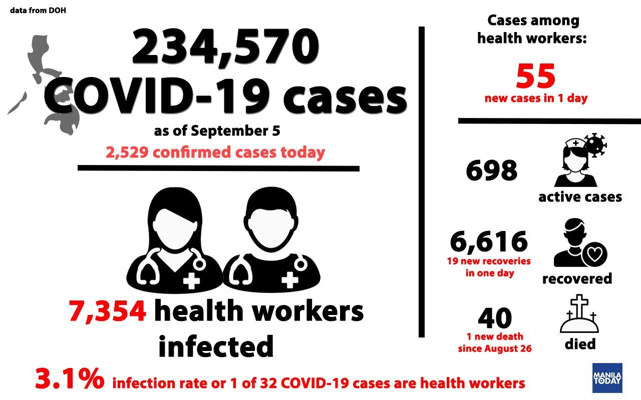 0905 ncr cases hw fi